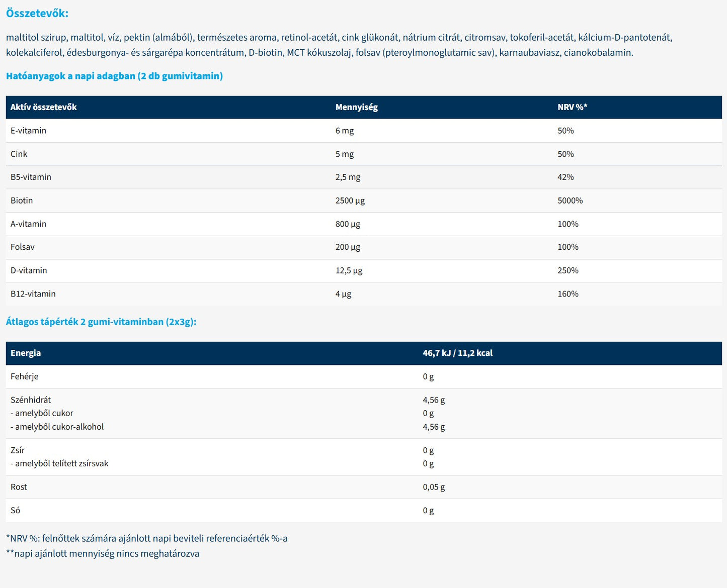 USA Haj gumi-vitamin biotinnal 60 db