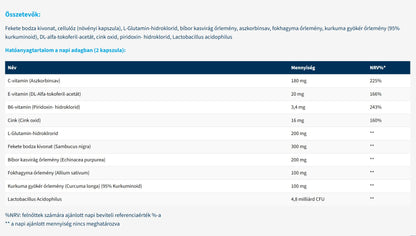 USA Immunsupport gyógynövény kivonatokkal és vitaminokkal 60 db