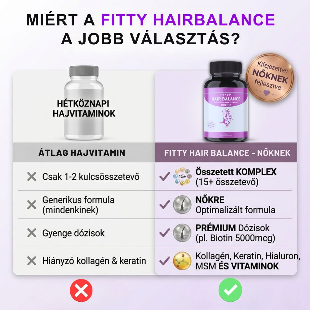 Fitty HairBalance - Hajnövesztő/Hajhullás csökkentő formula Nőknek